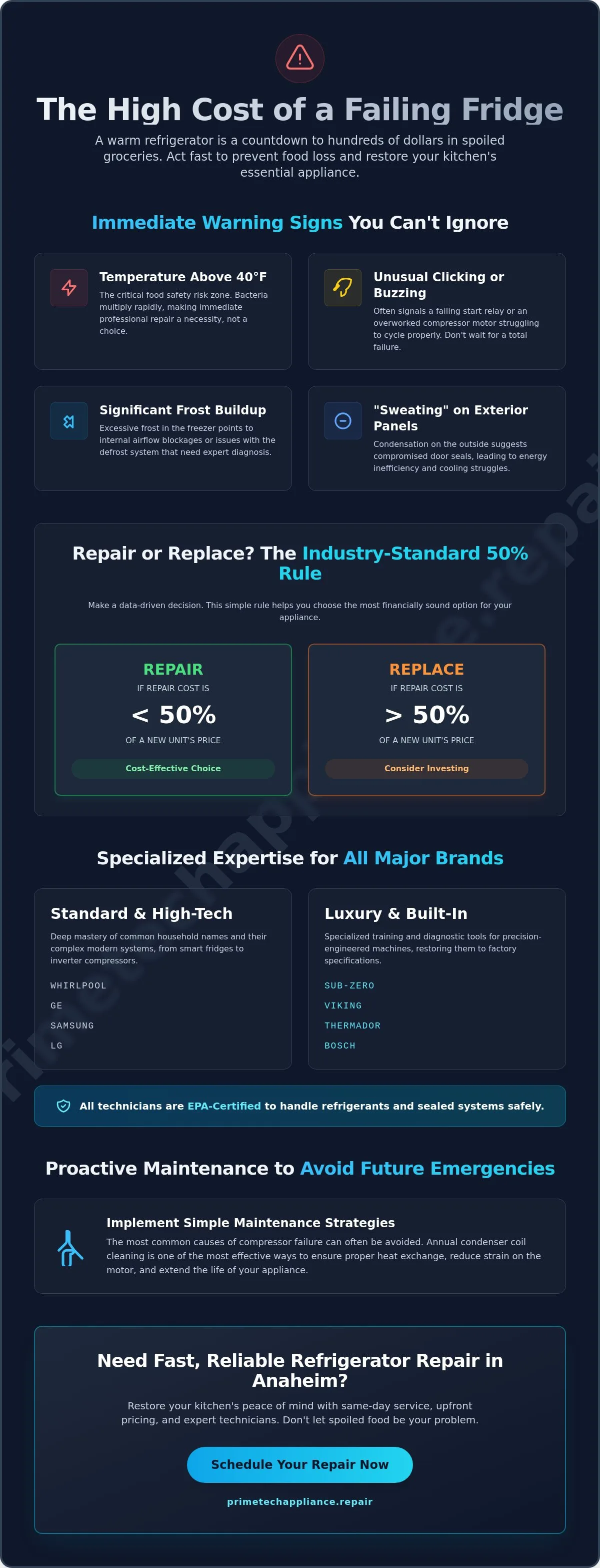 Infographic